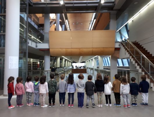 A_activities_βιβλιοθηκη (Custom)